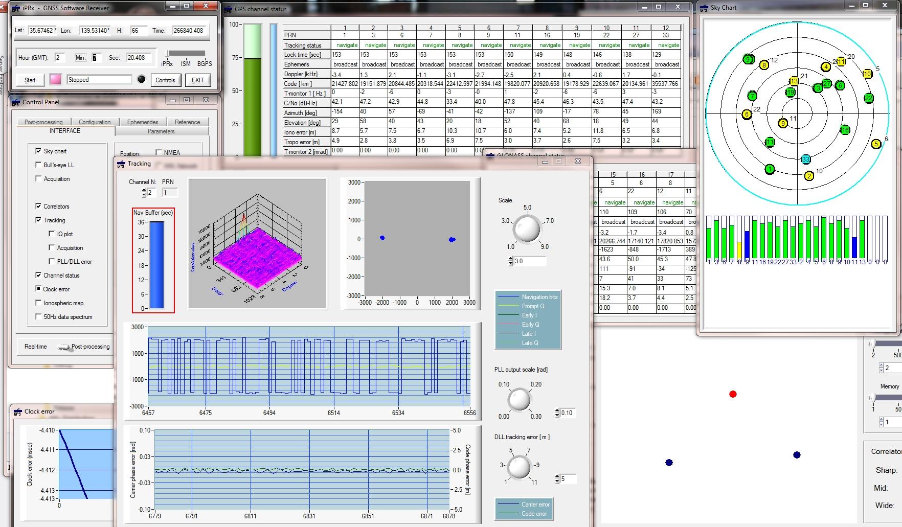 Real-time Software GNSS Receiver API