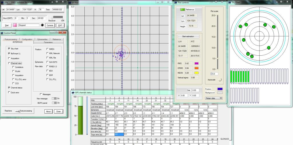 Spirent simulator test